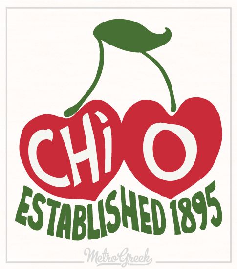 two cherries with the words, chio established in green and red on them