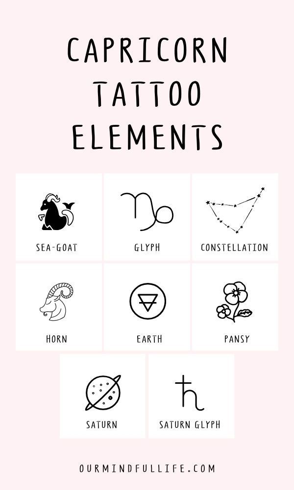 the capricorn tattoo elements are shown in black and white on a pink background