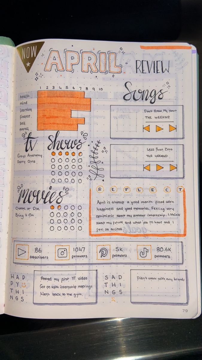 Creative decorative writing in black and orange on a bullet journal page Monthly Notebook Ideas, Things To Add To Your Monthly Planner, How To Fill Up Your Diary, Ideas For Filling The Diary, Obsessions Of The Month Journal, Monthly Diary Ideas, Journal Ideas For Months, How To Fill A Notebook Ideas Aesthetic, How To Fill Up A Journal