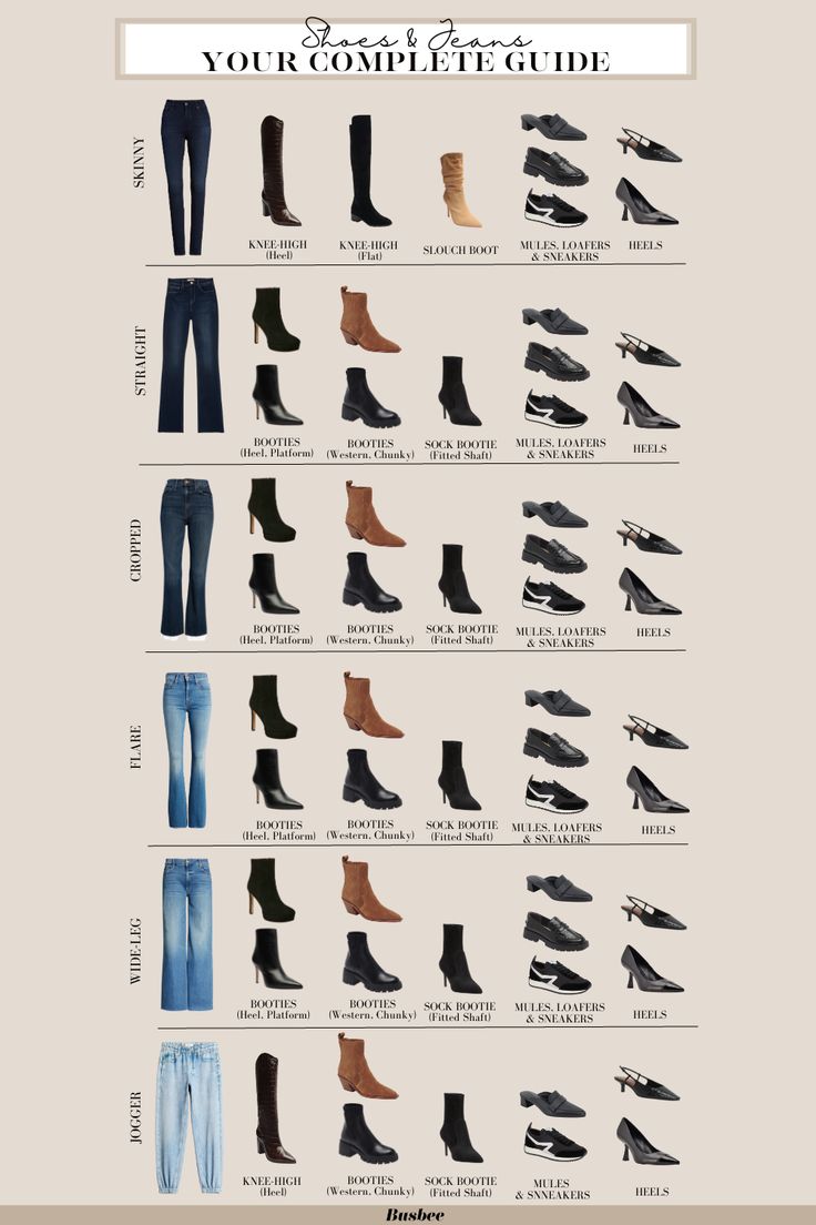 What Shoes To Wear With Different Jeans, Shoe Matching Guide Women, Pants And Shoes Guide Women, Outfit Guide What To Wear, Shoe And Pants Guide Women, Boot Types Guide Women, Shoes With Pants Guide, Type Of Boots Woman, Best Shoes For Straight Leg Jeans