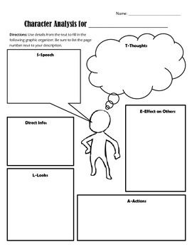 an image of character analysis worksheet for students to use in their writing process