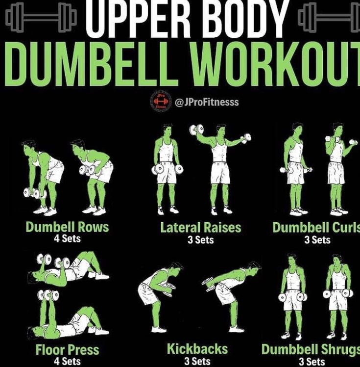 the upper body dumbbell workout poster is shown in green and white, with instructions on how to do it