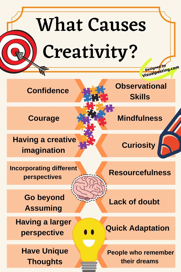 a poster with the words what cause is creativity?