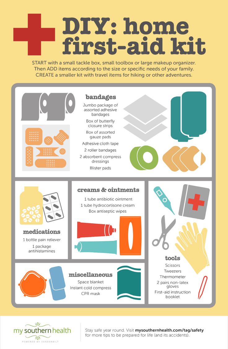 How to Make a First Aid Kit at Home (with Infographic) First Aid Basics, First Aid Kit Checklist, Camping Kits, Basic First Aid Kit, Gear Organization, Survival Tattoo, Wilderness First Aid, Diy First Aid Kit, Mini First Aid Kit