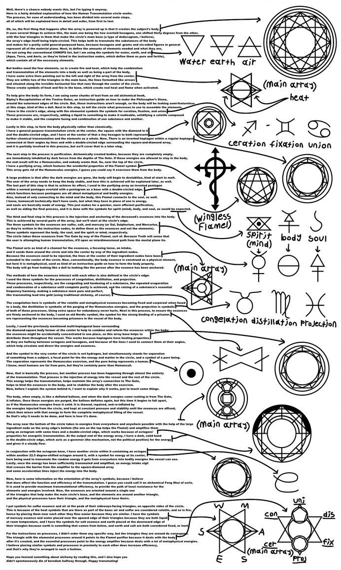 the symbols and their meanings for each element in this diagram are shown on a sheet of paper