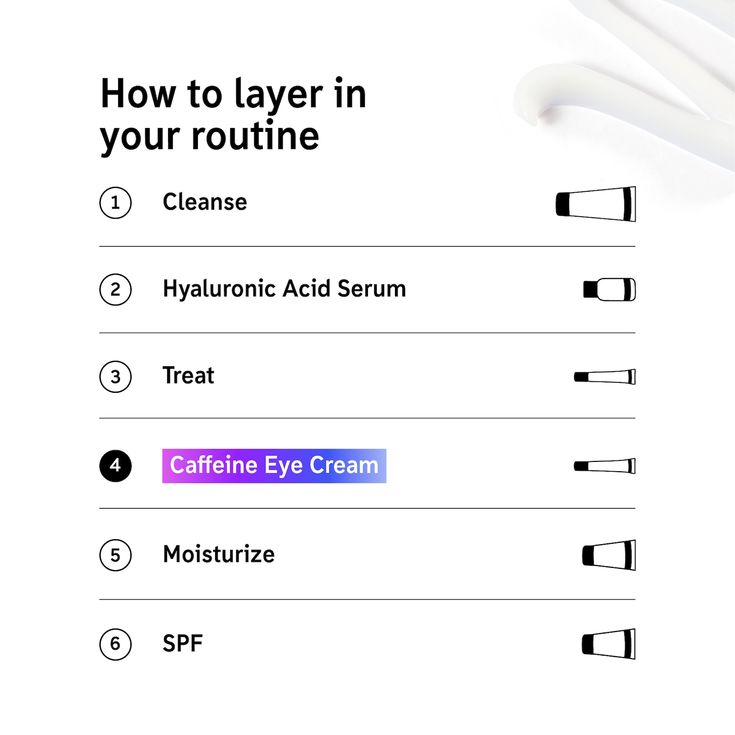 Dark Circle Eye Cream, Caffeine Eye Cream, The Inkey List, Inkey List, Eye Cream For Dark Circles, Dark Circle, Hyaluronic Acid Serum, Eye Serum, Skin Issues