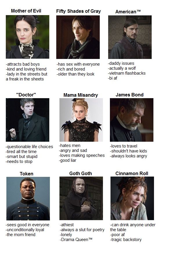 the characters in game of thrones are shown with their names and descriptions on them