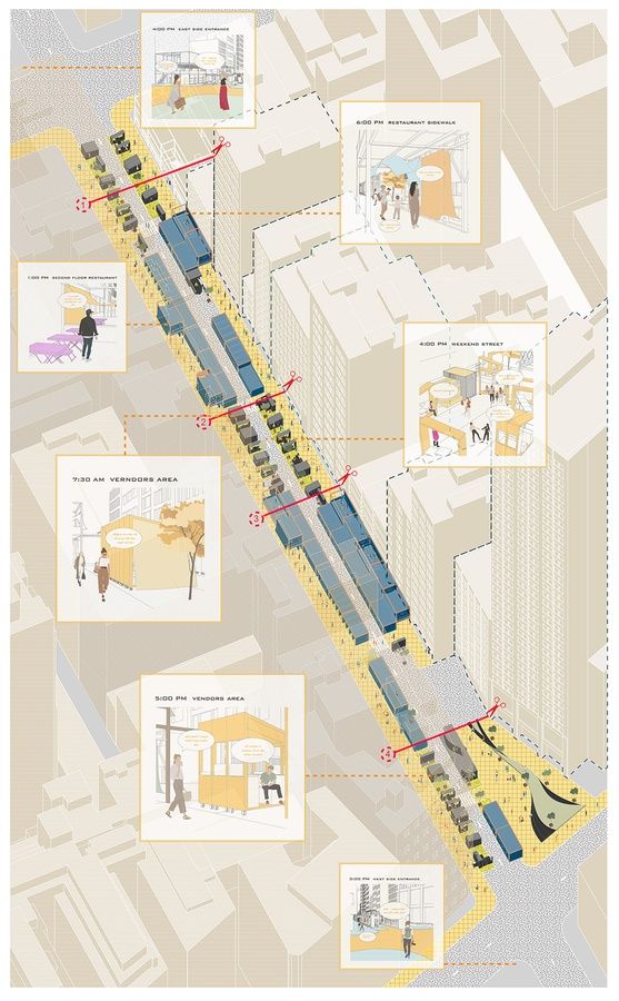 a diagram showing the different parts of a train track and its locations in each section