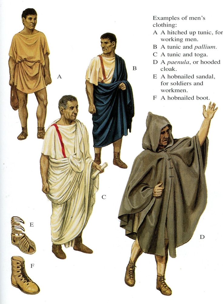 an image of men in ancient greek costumes and footwear from the early 20th century