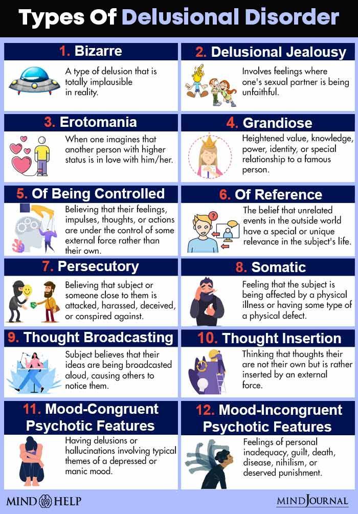 the different types of delusional disorders in children and adults with pictures on them