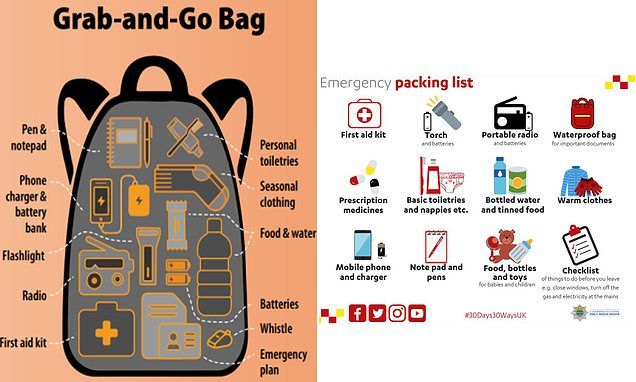 Police forces advise people to carry emergency 'grab bags' Emergency Grab And Go Bag, Emergency Grab Bag, Grab And Go Bag Survival, Go Bag Ideas, Emergency House Kit, Car Go Bag, Emergency Bag Disaster Preparedness, Emergency Go Bag Checklist, Emergency Bag List