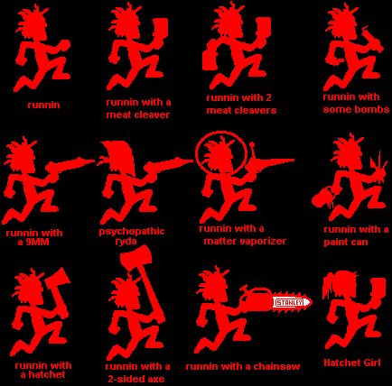 juggalo-hatchet-man-tattoo-designs.gif (434×428) Icp Tattoos, Insane Clown Posse Albums, What Is A Juggalo, Dark Lotus, Juggalo Family, Violent J, Hatchet Man, Man Tattoo, Wicked Tattoos