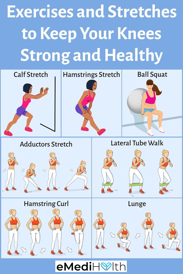 an exercise poster with instructions to keep your knees strong and healthy, including exercises for runners