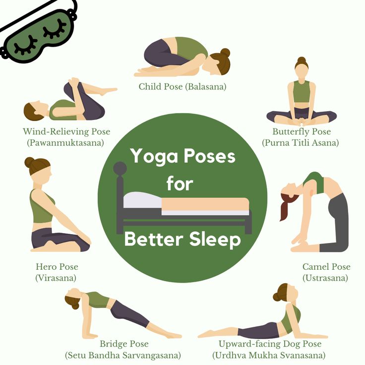 the yoga poses for better sleep are arranged in a circle, with words describing how to do