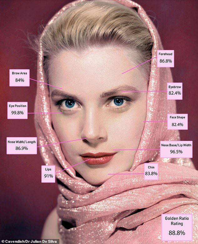 a woman wearing a pink scarf with her name on it and information about the parts of her face