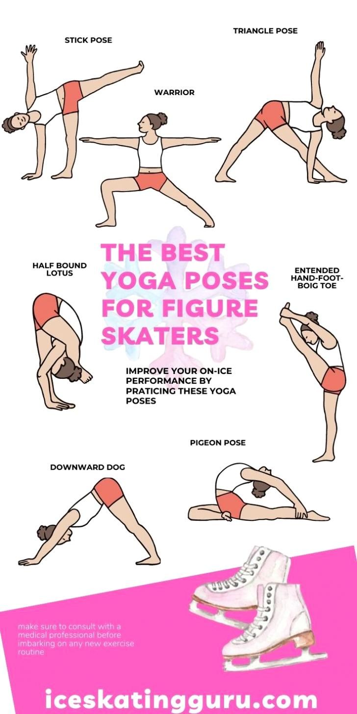 the best yoga poses for figure skaters info graphic by ice skatinggurrlu com