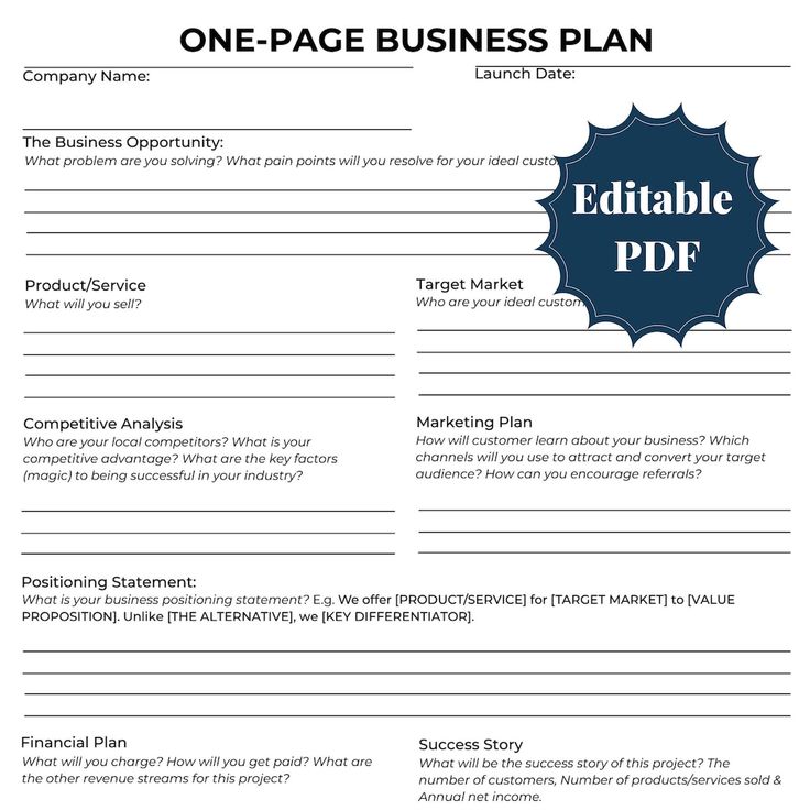 the business plan is shown in this image