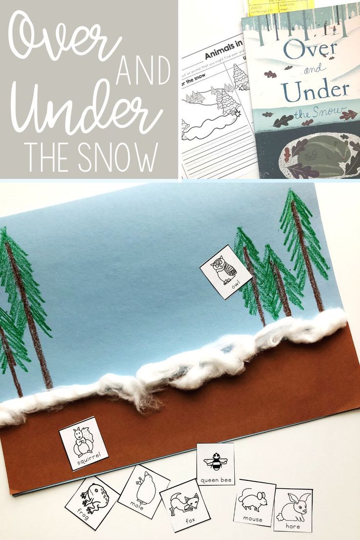 Over And Under The Snow Art, Winter Social Studies Activities Preschool, Animals In Winter Art, The Very Very Far North Activities, January Provocations Kindergarten, Winter Animal Theme Preschool, Snow Unit Preschool, Animals In Winter Kindergarten, Polar Habitat Preschool