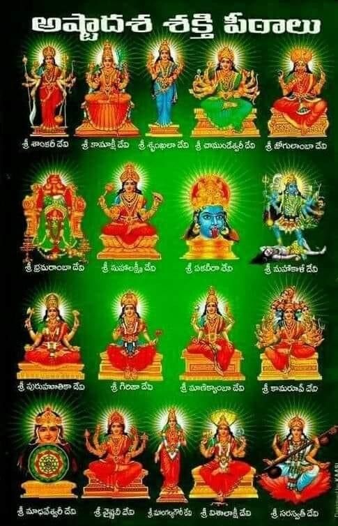 an image of hindu deities and their meanings in various languages, including the names of them