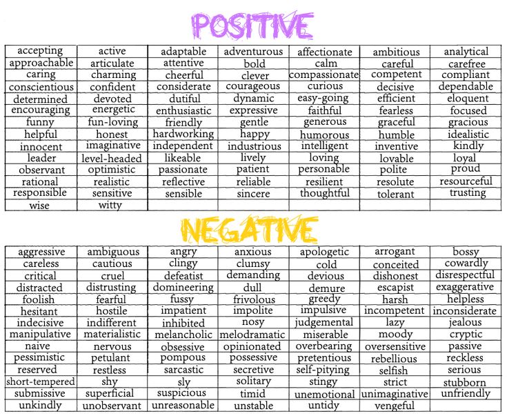 two different types of negative and negative words