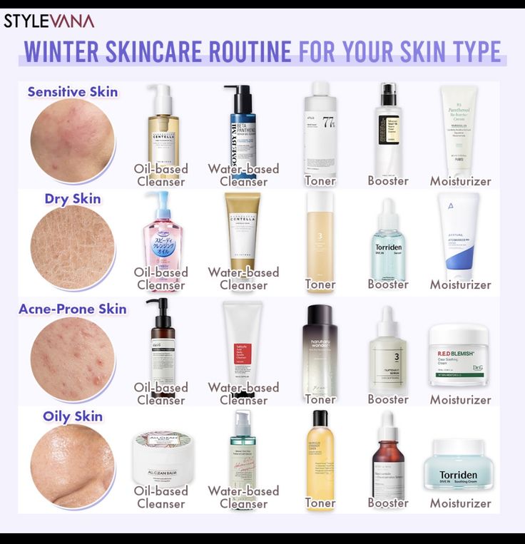 Combo Skin Care, Dry Acne Prone Skin, Proper Skin Care Routine, Winter Skincare Routine, Korean Skin Care Secrets, Acne Prone Skin Care, Winter Skin Care Routine, Winter Skincare, Face Skin Care Routine