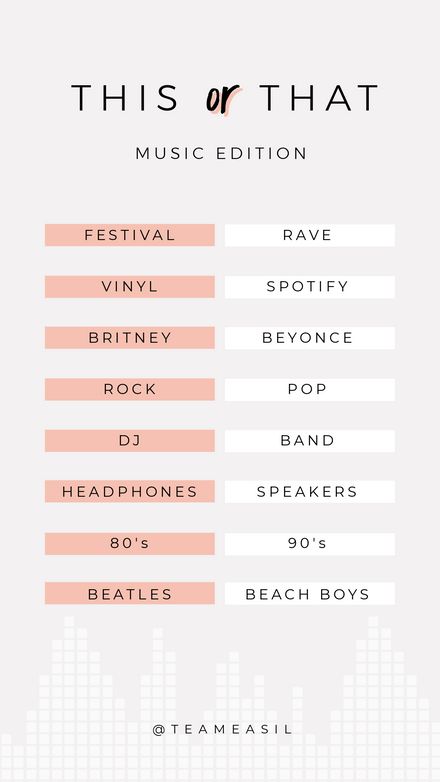 this or that music edition chart