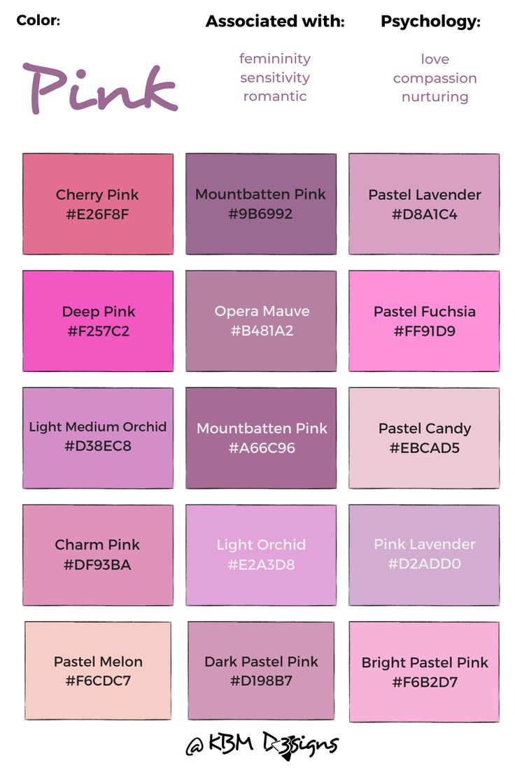 the pink color scheme is shown with different colors and font options for each type of product