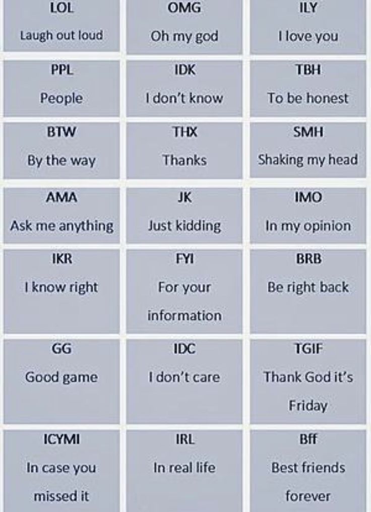 the different types of words that are used to spell out what is in each language