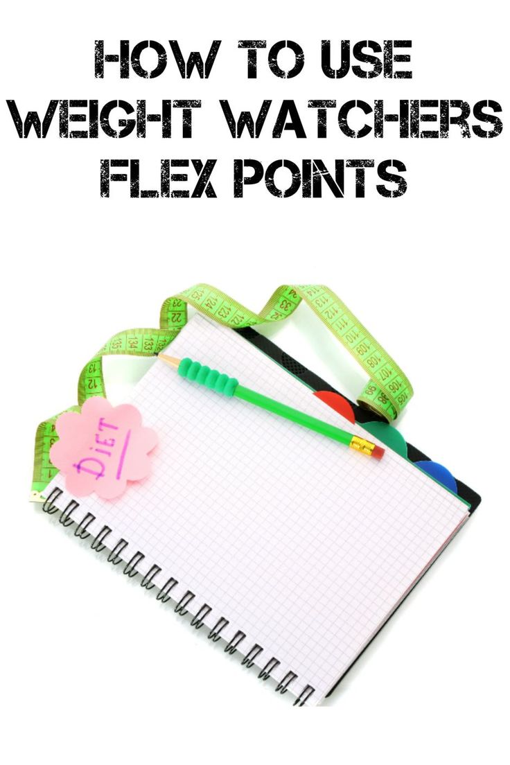 How To Use Weight Watchers Flex Points Free Ww Points Calculator, Old Weight Watchers Plan 1980, Weight Watchers Calculator Ww Points, Weight Watcher Point System, Zero Point Pancakes Weight Watchers, Points Plus, Weight Watchers Free, Weight Watchers Smart Points, Points Recipes