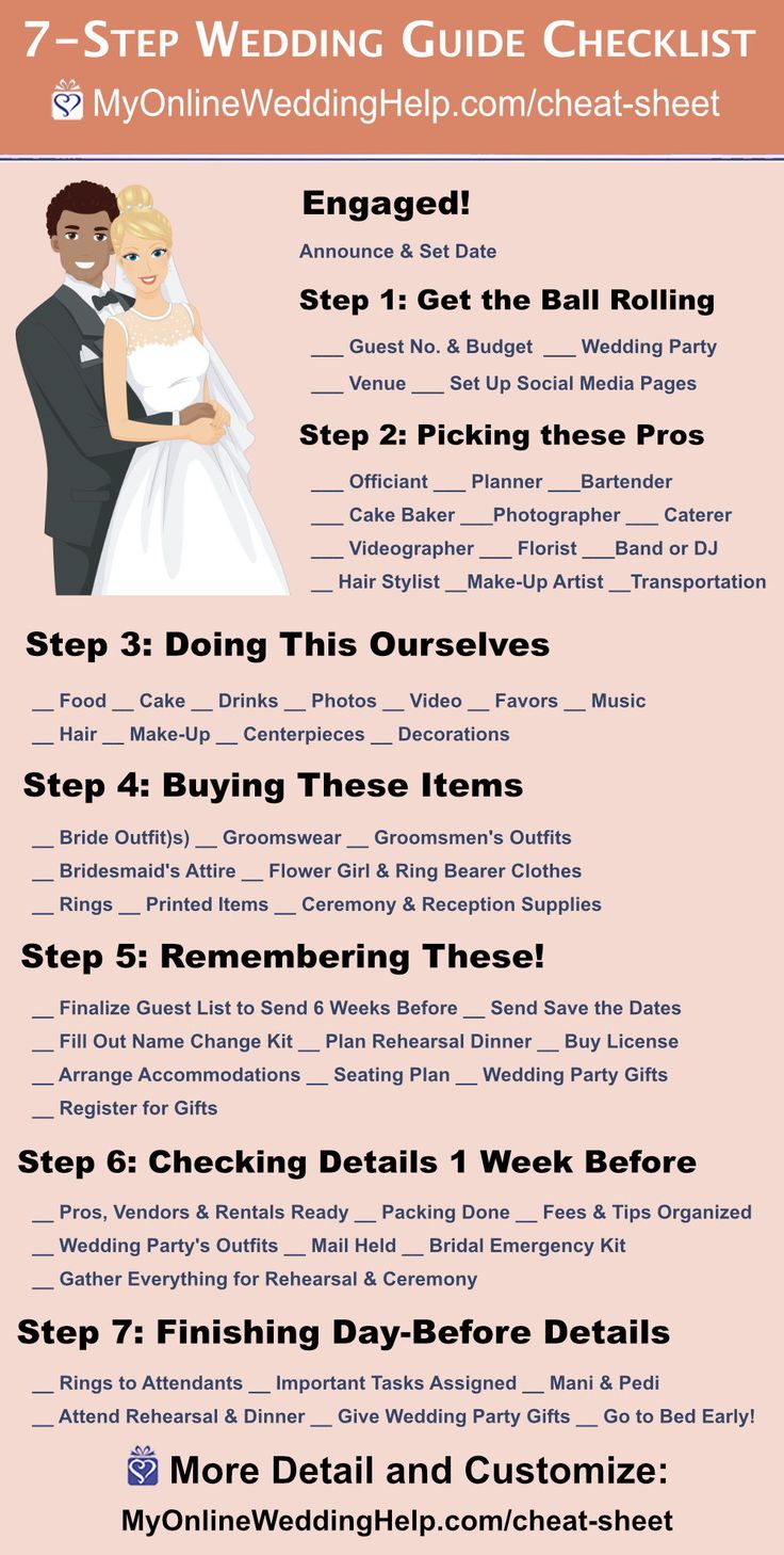 the wedding checklist for brides and grooms