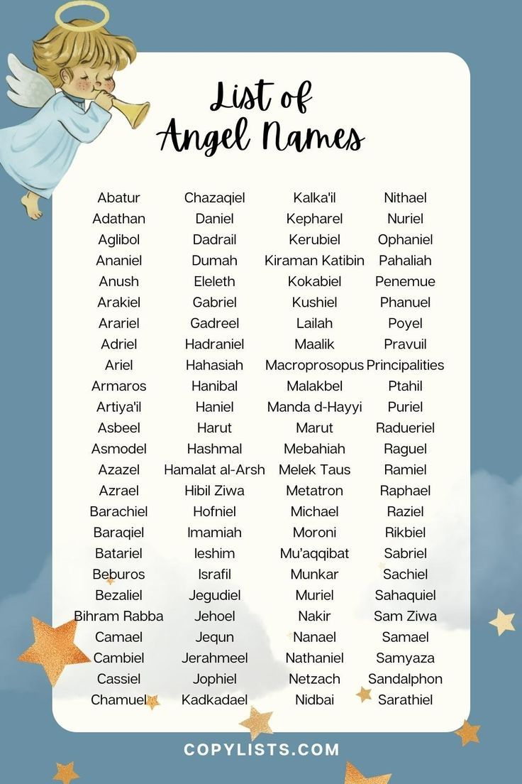 a list of Angel name with a cartoon little boy angel blowing a trumpet Angel Names List, Angel Names, Names Of Angels, Archangels Names, Order Of Angels, Different Religions, Boy Girl Names, Writing Inspiration Tips, Angel Guide