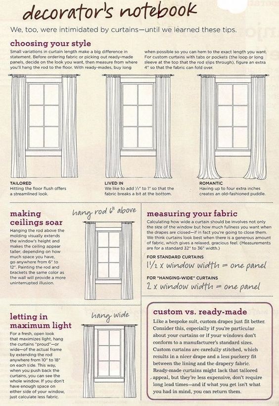 the instructions for how to decorate curtains