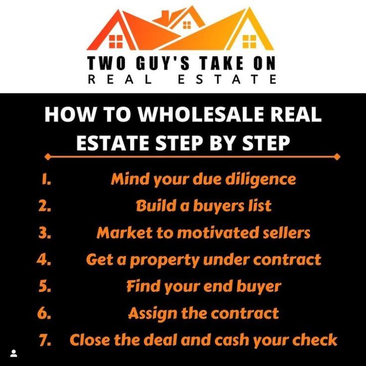 a real estate sign with the words how to wholesale real estate step by step