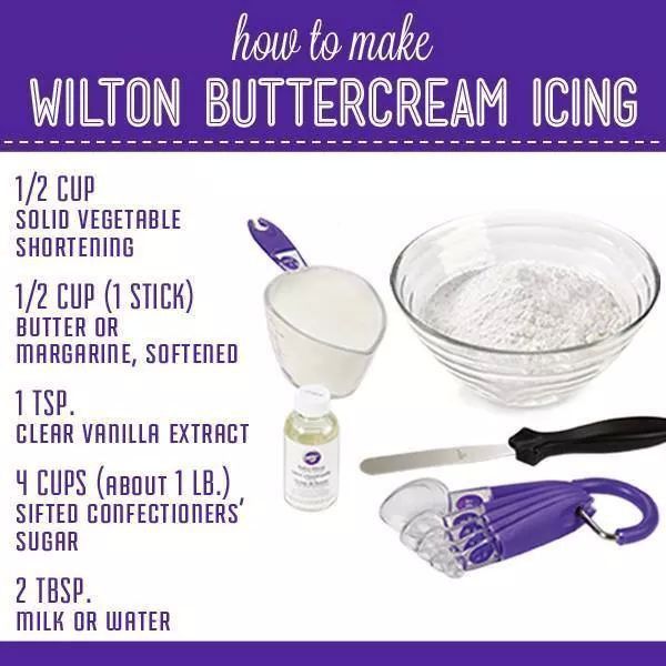 the instructions for how to make a buttercream icing recipe are shown here