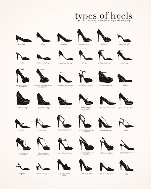 different types of heels are shown in black and white, with the words'types of heels