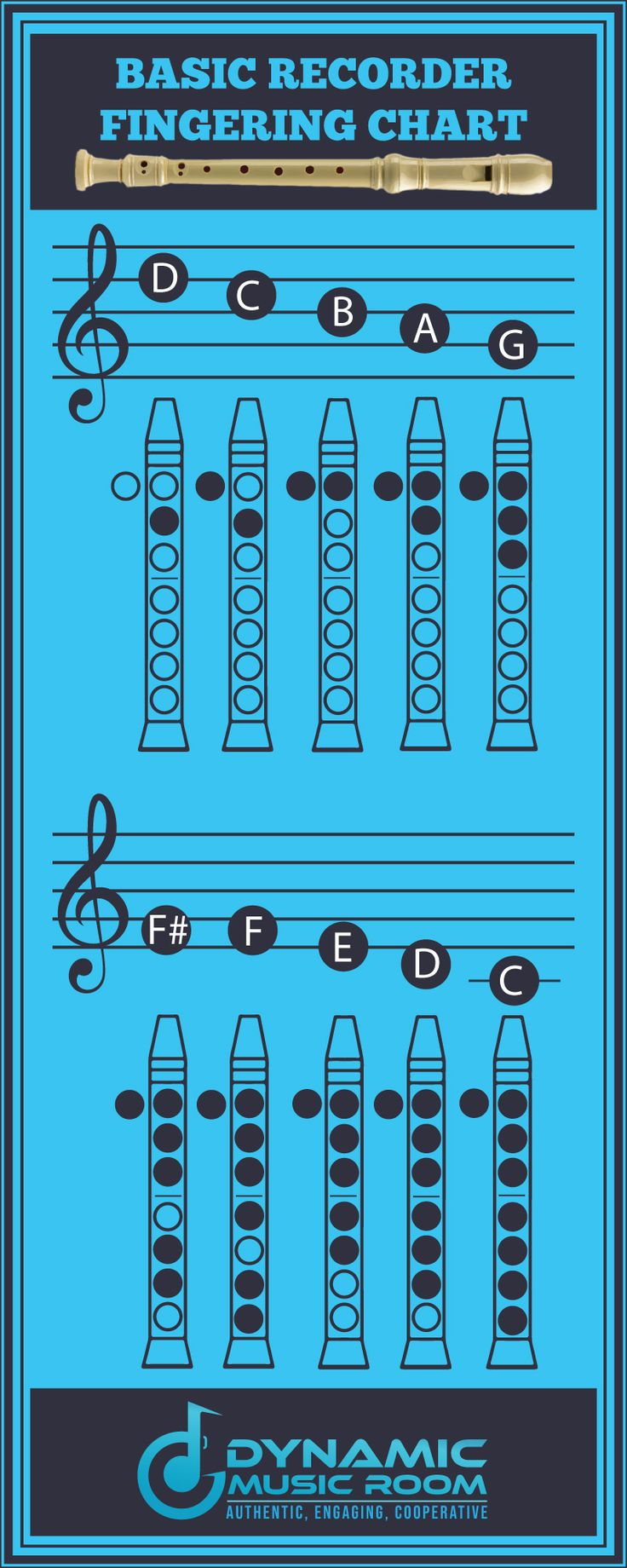 an old poster with musical instruments and music notes on the bottom, in blue background