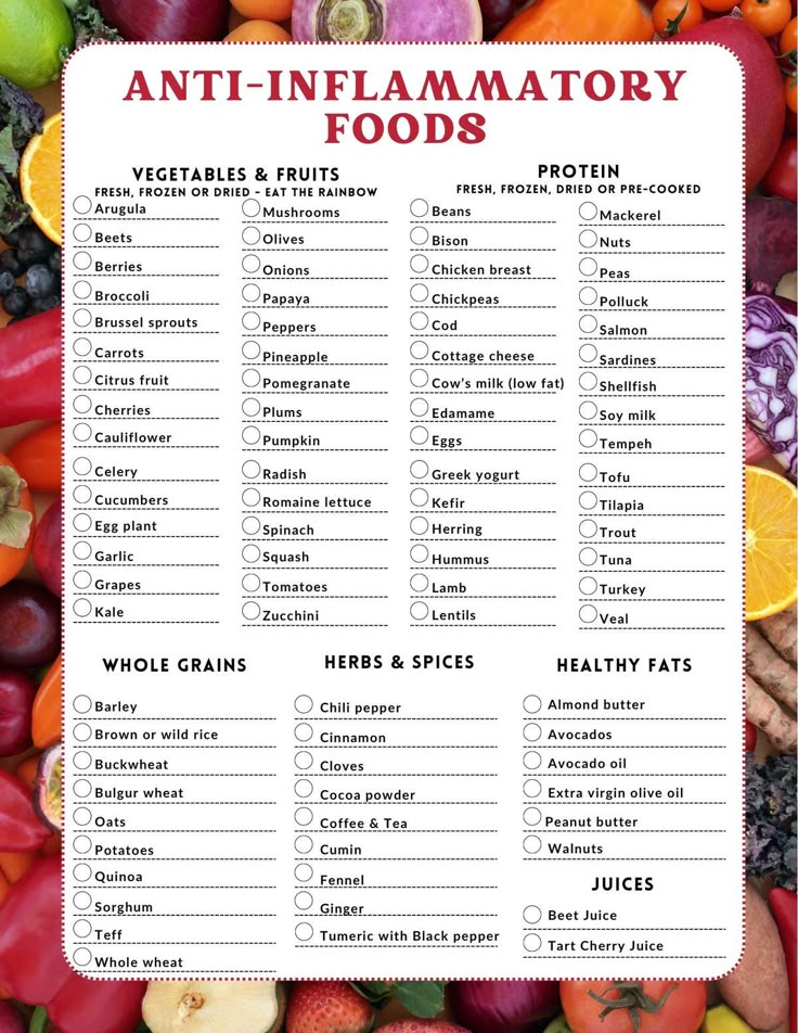 Food List Grocery, Inflammation Diet Recipes, Inflammation Foods, Anti Inflamatory, Anti Inflammation Recipes, Inflammation Diet, Nutrition Food, Inflammatory Diet, Anti Inflammation