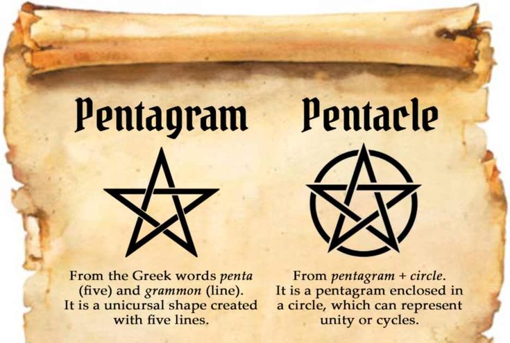 an old parchment paper with pentagram and pentagram symbols written on it in black ink