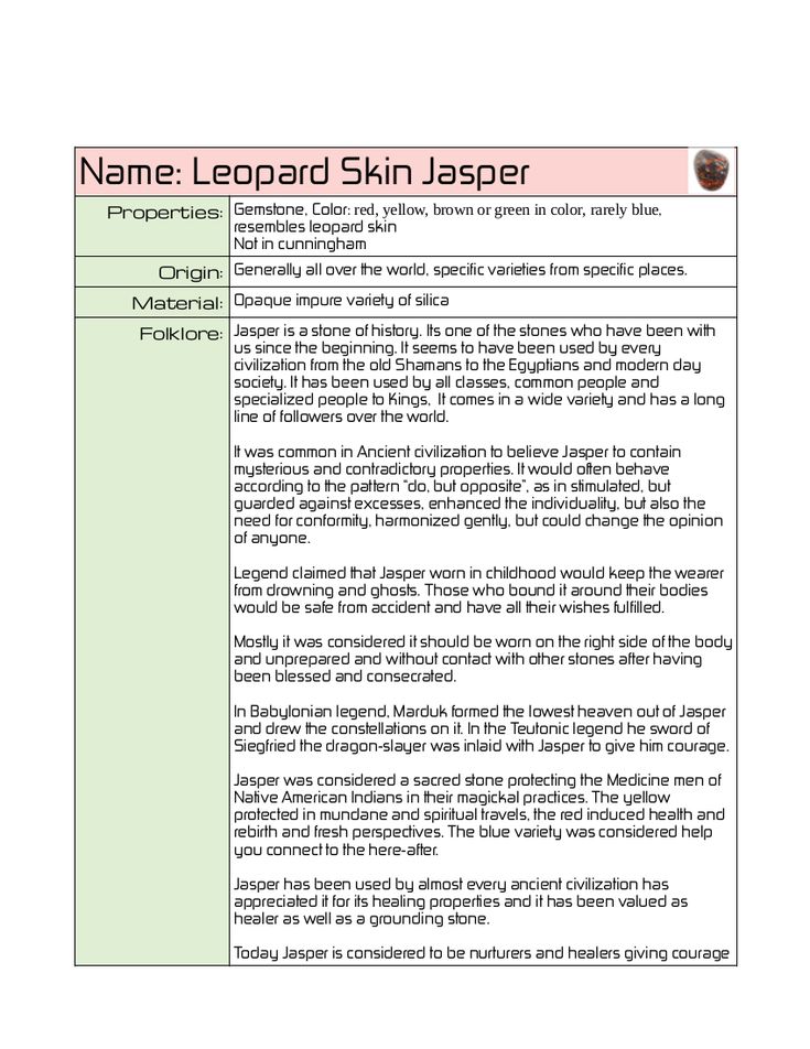 a sample lesson for using the name leopard skin jasper to learn how to use it