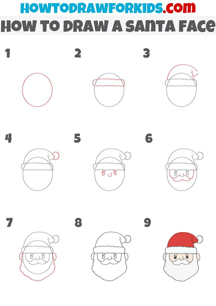 how to draw santa face for kids in easy steps step by step drawing instructions and pictures