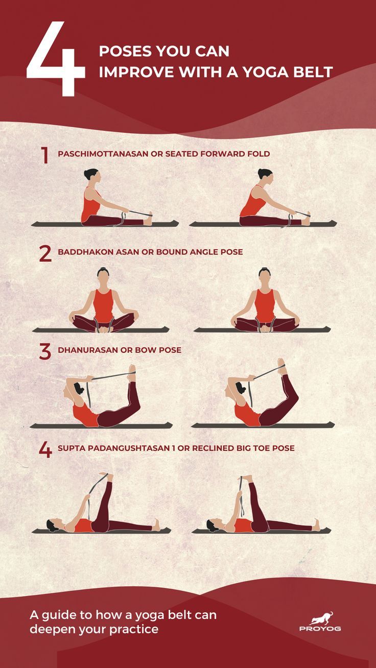 an info poster showing how to do yoga for beginners