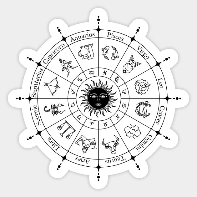 the wheel of zodiac signs in black and white