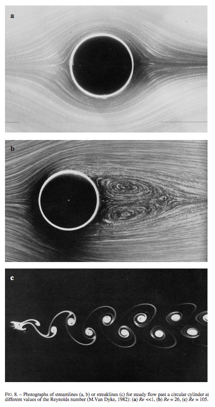 three different views of an object in black and white, with the same pattern as it appears