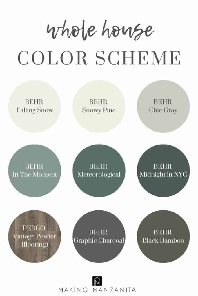 the different shades of paint that can be used to create a color scheme for your home