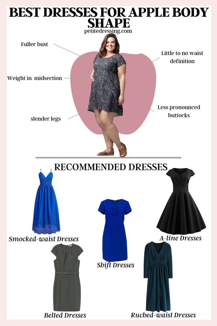 Smocked Waist Dresses Apple Body Dresses, Dressing An Apple Shape, Apple Body Type Outfits, Dresses For Apple Shaped Women, How To Dress For Your Body Type, Apple Shaped Celebrities, Waist Drawing, Apple Body Shape Clothes, Plus Size Body Shapes