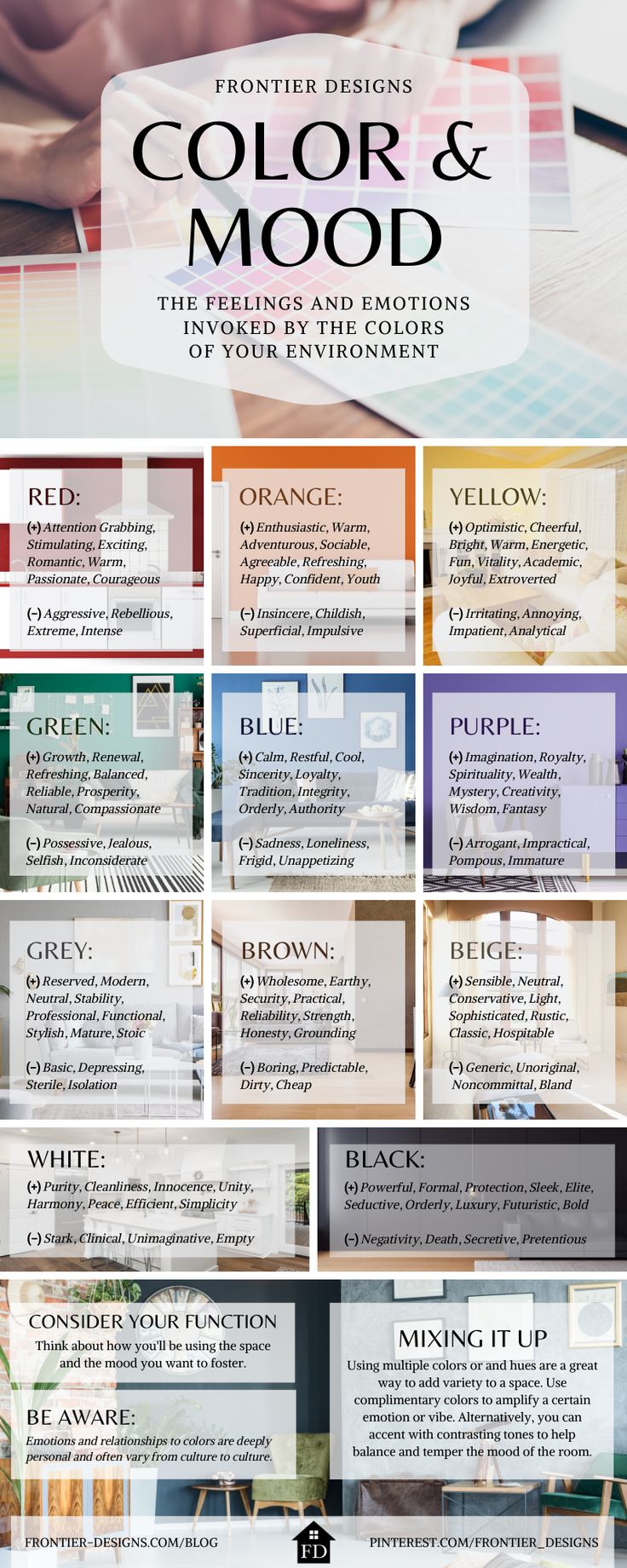 the color and mood guide for interior design