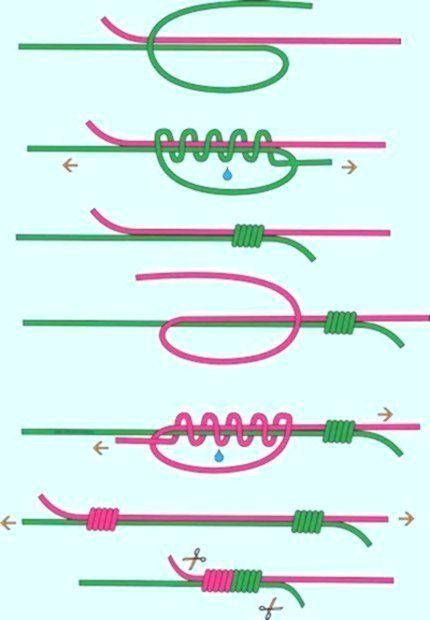 four different types of cords with the words tykisus written in red, green and pink