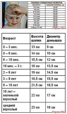 a child's hair is shown in russian