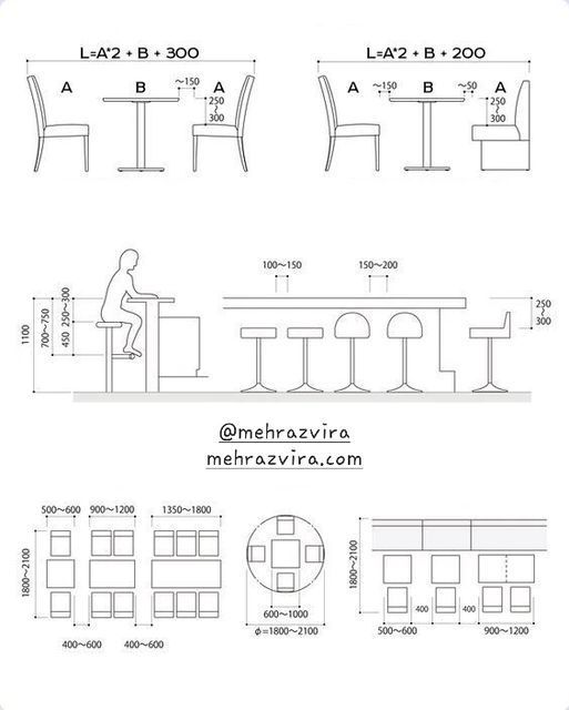 an architectural drawing shows the various seating areas for different tables and chairs, including one with a person sitting at a table