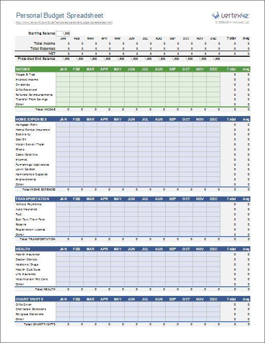 a personal budget spreadsheet is shown in the middle of an image, and it shows